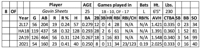 Screen Shot 2022-01-19 at 11.15.00 AM